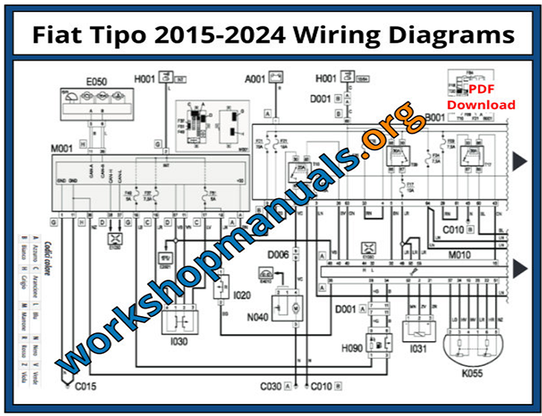 Fiat Tipo 2024 Workshop