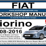 Your Complete Guide to the Essential Workshop Manuals You Need for Vehicle Repairs